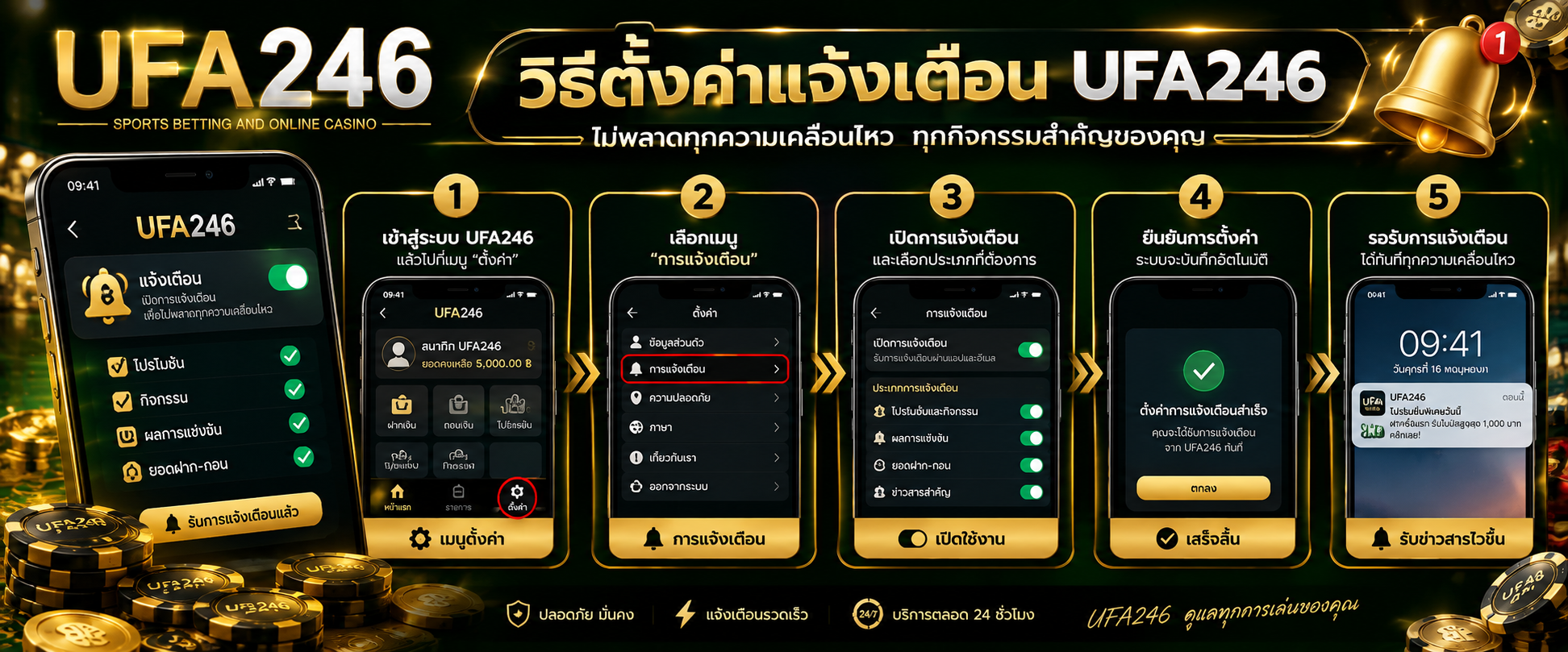 วิธีตั้งค่าแจ้งเตือนบน UFA246